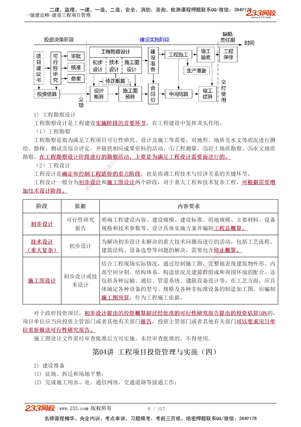 1-60_2026年一级建造师_2026年一建管理_2025年一建管理SVIP_02-基础精讲✿高端面授✿深度强化_14-管理《教材精讲班》赵春晓、关宇、黄明峰233推荐_黄明峰