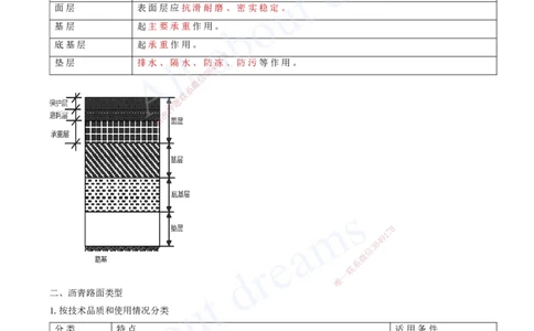 2025-10-第2章-路面工程（三）_2026年一级建造师_2026年一建公路_2025年一建公路SVIP_02-基础精讲✿高端面授✿深度强化_15-公路《天一精讲班》安慧、李昌春KL_李昌春