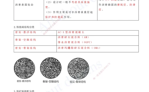 2025-10-第2章-路面工程（三）_2026年一级建造师_2026年一建公路_2025年一建公路SVIP_02-基础精讲✿高端面授✿深度强化_15-公路《天一精讲班》安慧、李昌春KL_李昌春