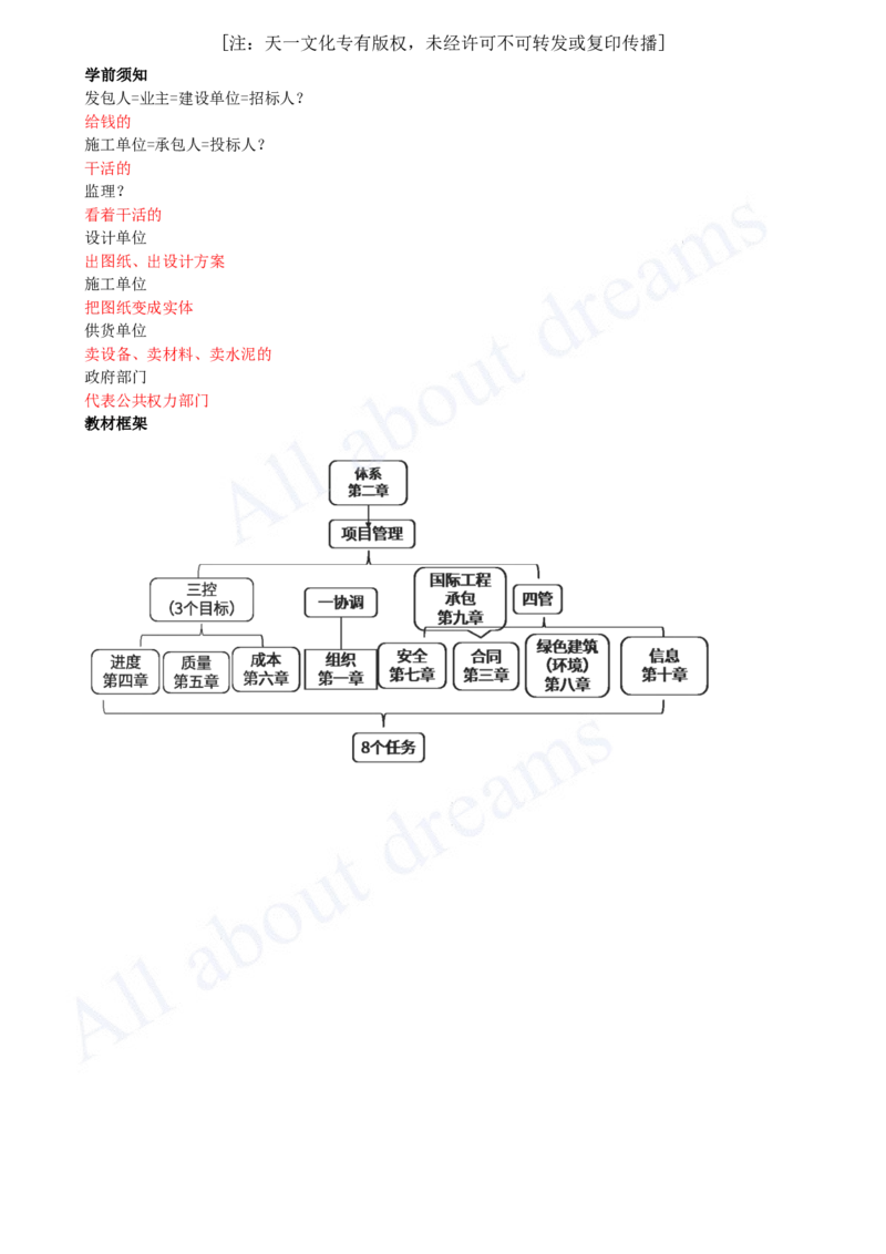 2025-01-第1章-第1节-工程项目投资管理与实施（一）_2026年一级建造师_2026年一建管理_2025年一建管理SVIP_02-基础精讲✿高端面授✿深度强化_10-管理《天一精讲班》金月、王少杰KL