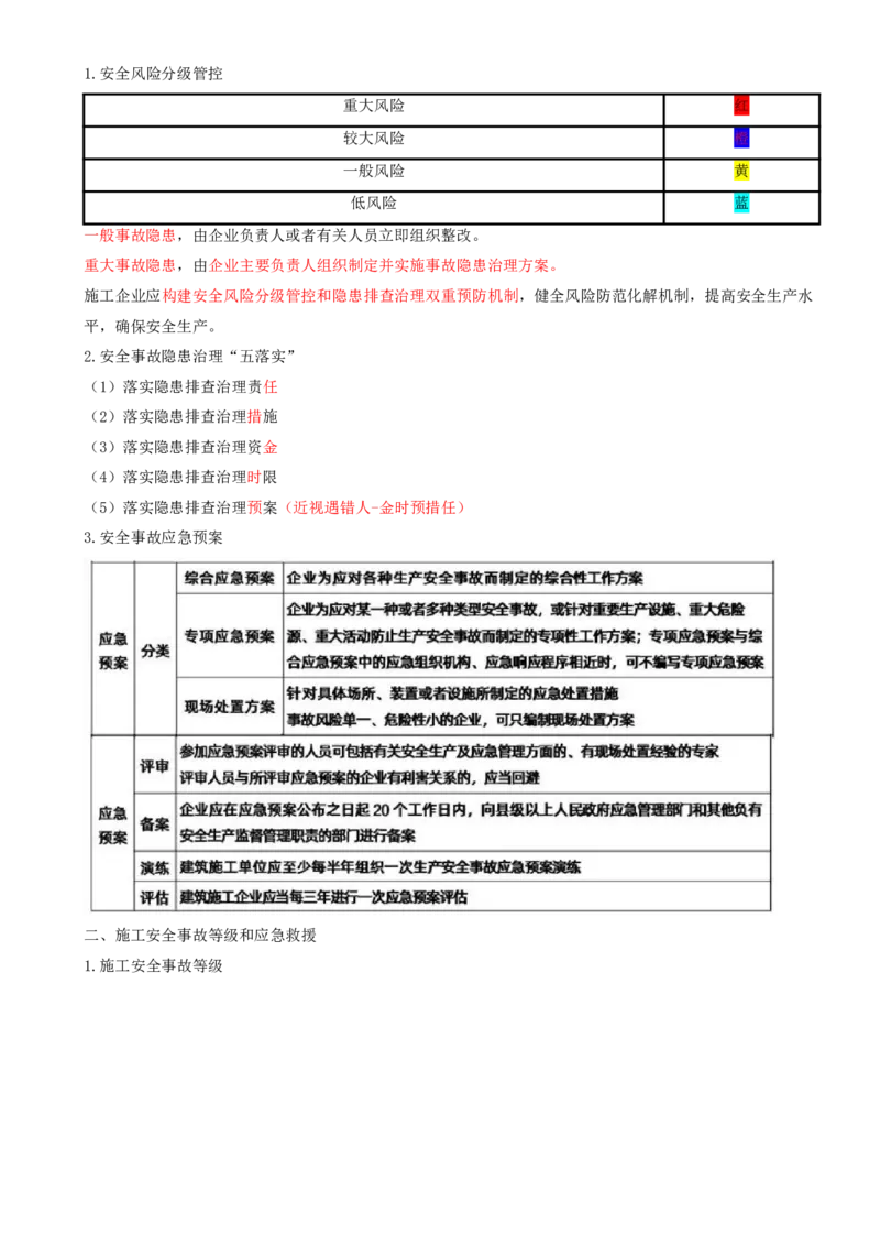 17.17-第7章-建设工程施工安全管理（二）_2026年一级建造师_2026年一建管理_2025年一建管理SVIP_04-冲刺串讲✿考点强化✿小灶集训_18-管理《冲刺上岸班》王少杰SA