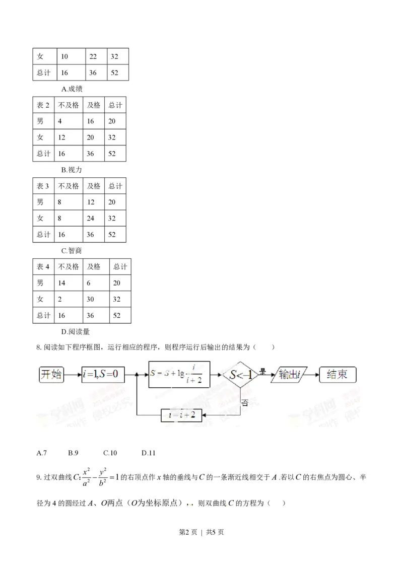 2014年高考数学试卷（文）（江西）（空白卷）_历年高考真题合集_数学历年高考真题_新&middot;PDF版2008-2025&middot;高考数学真题_数学（按省份分类）2008-2025_2008-2025&middot;（江西）数学高考真题