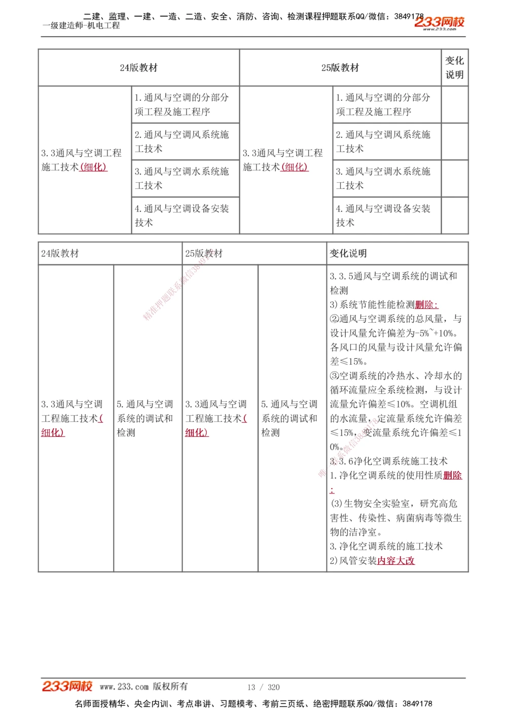 1-53_2026年一级建造师_2026年一建机电_2025年一建机电SVIP_02-基础精讲✿高端面授✿深度强化_44-机电《考点精讲班》王子初233
