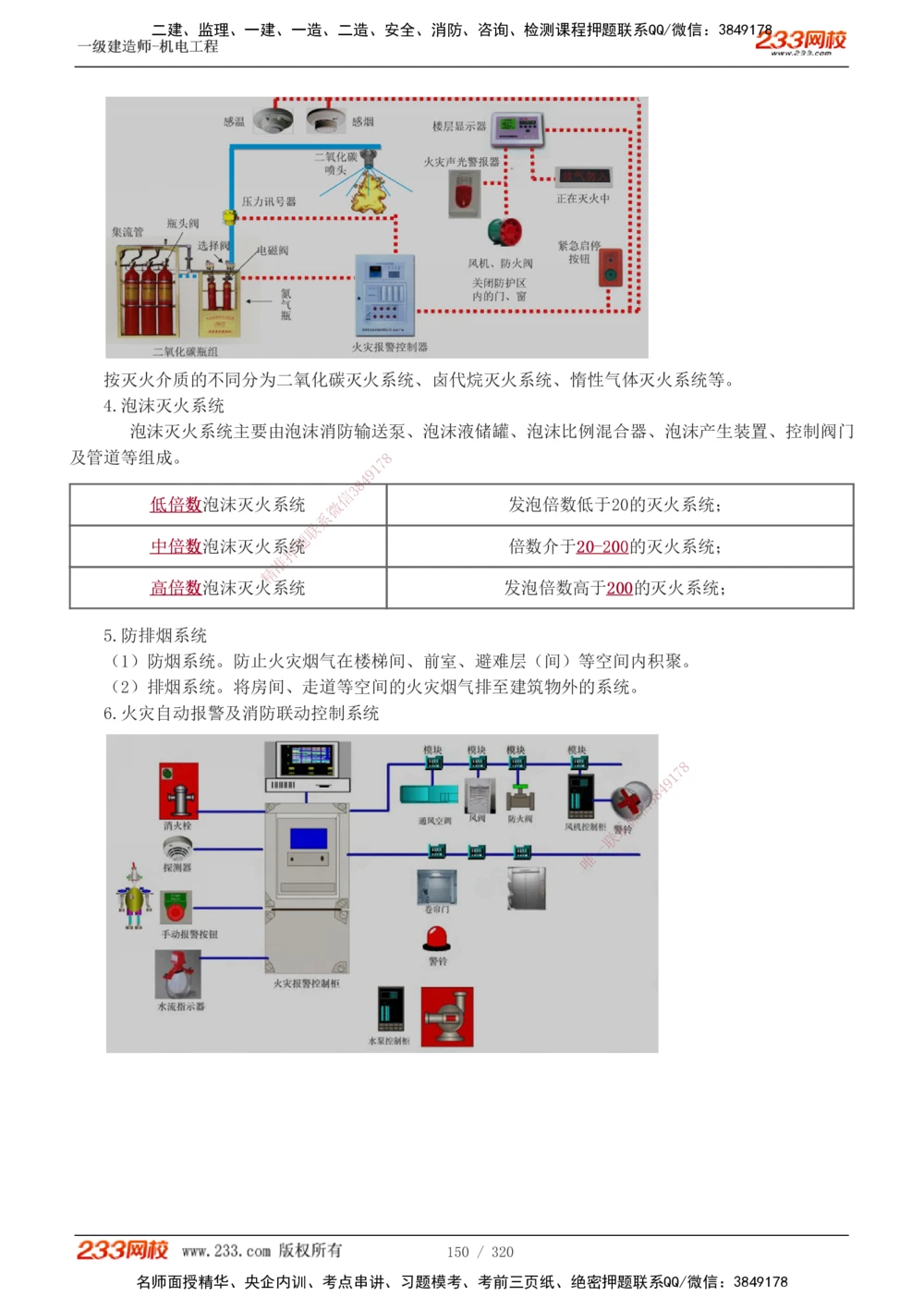 1-53_2026年一级建造师_2026年一建机电_2025年一建机电SVIP_02-基础精讲✿高端面授✿深度强化_44-机电《考点精讲班》王子初233