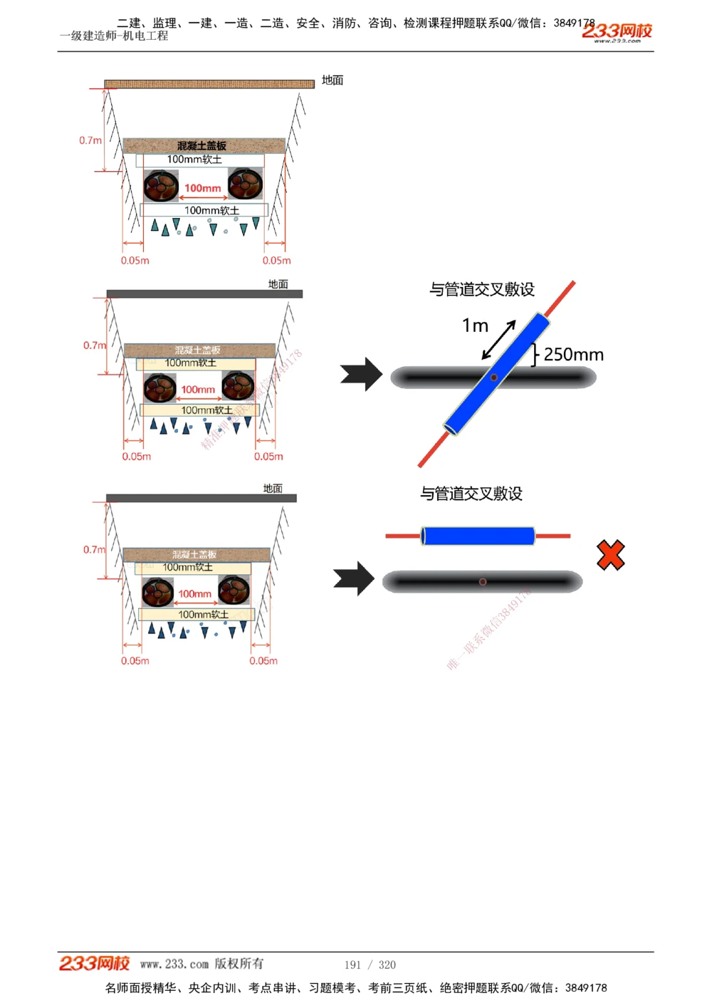 1-53_2026年一级建造师_2026年一建机电_2025年一建机电SVIP_02-基础精讲✿高端面授✿深度强化_44-机电《考点精讲班》王子初233