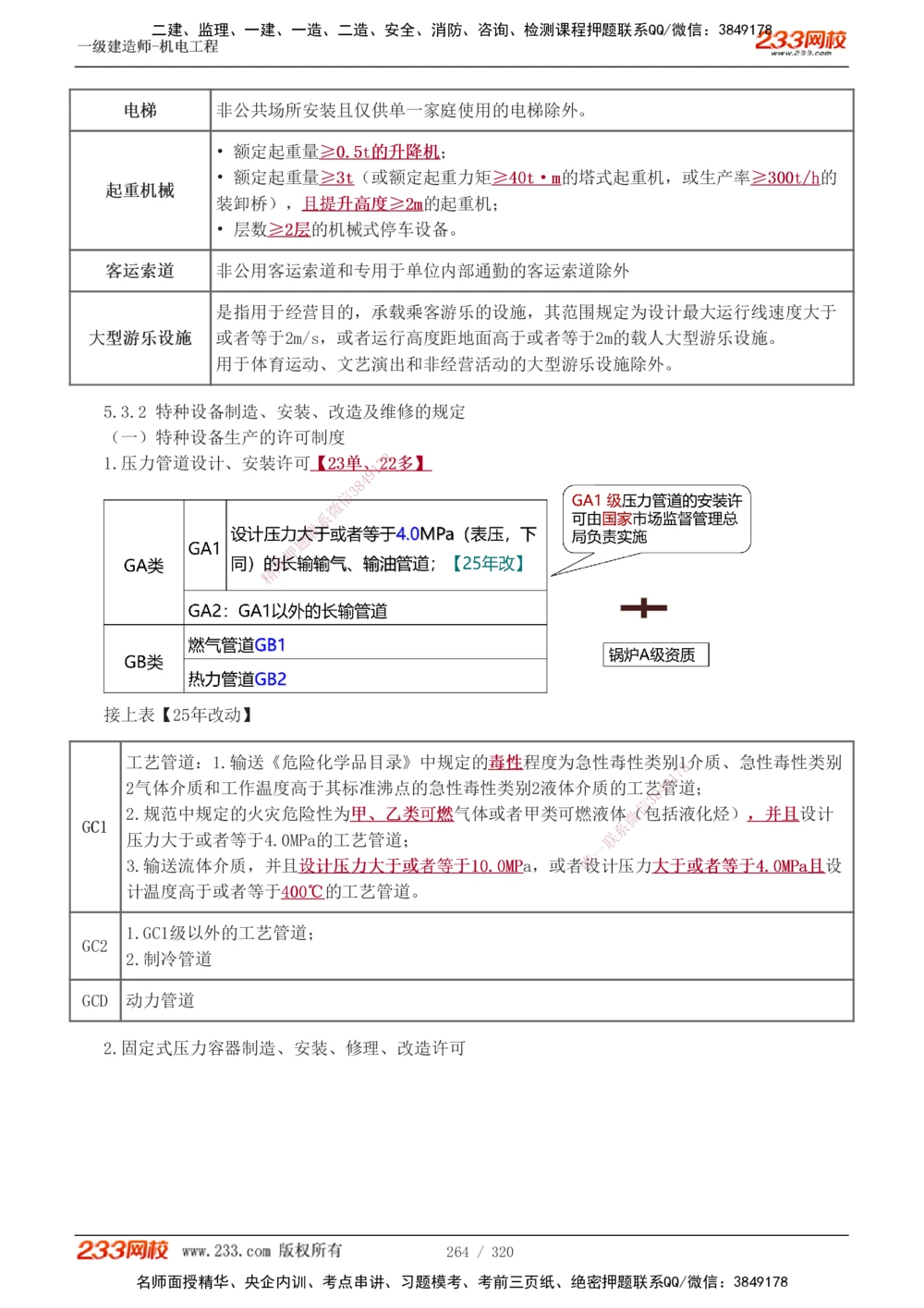 1-53_2026年一级建造师_2026年一建机电_2025年一建机电SVIP_02-基础精讲✿高端面授✿深度强化_44-机电《考点精讲班》王子初233