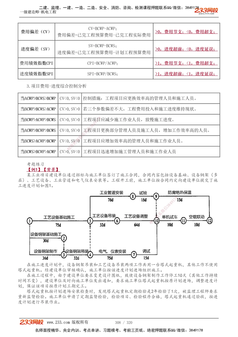 1-53_2026年一级建造师_2026年一建机电_2025年一建机电SVIP_02-基础精讲✿高端面授✿深度强化_44-机电《考点精讲班》王子初233