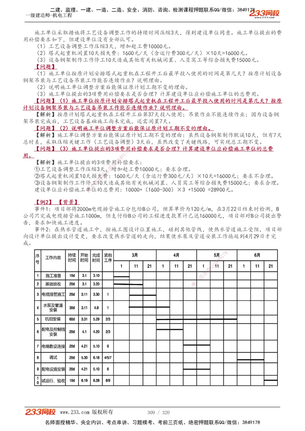 1-53_2026年一级建造师_2026年一建机电_2025年一建机电SVIP_02-基础精讲✿高端面授✿深度强化_44-机电《考点精讲班》王子初233