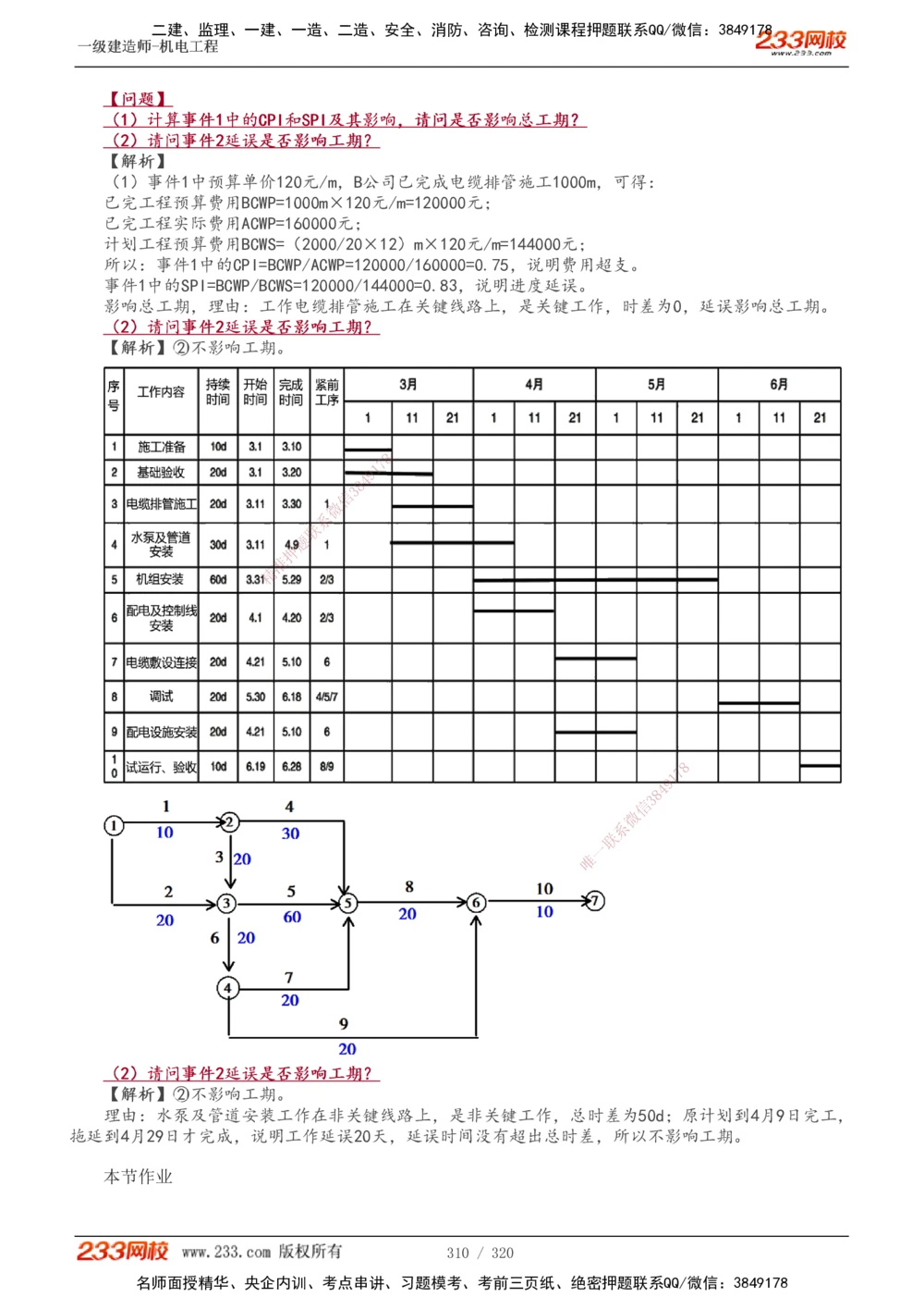 1-53_2026年一级建造师_2026年一建机电_2025年一建机电SVIP_02-基础精讲✿高端面授✿深度强化_44-机电《考点精讲班》王子初233