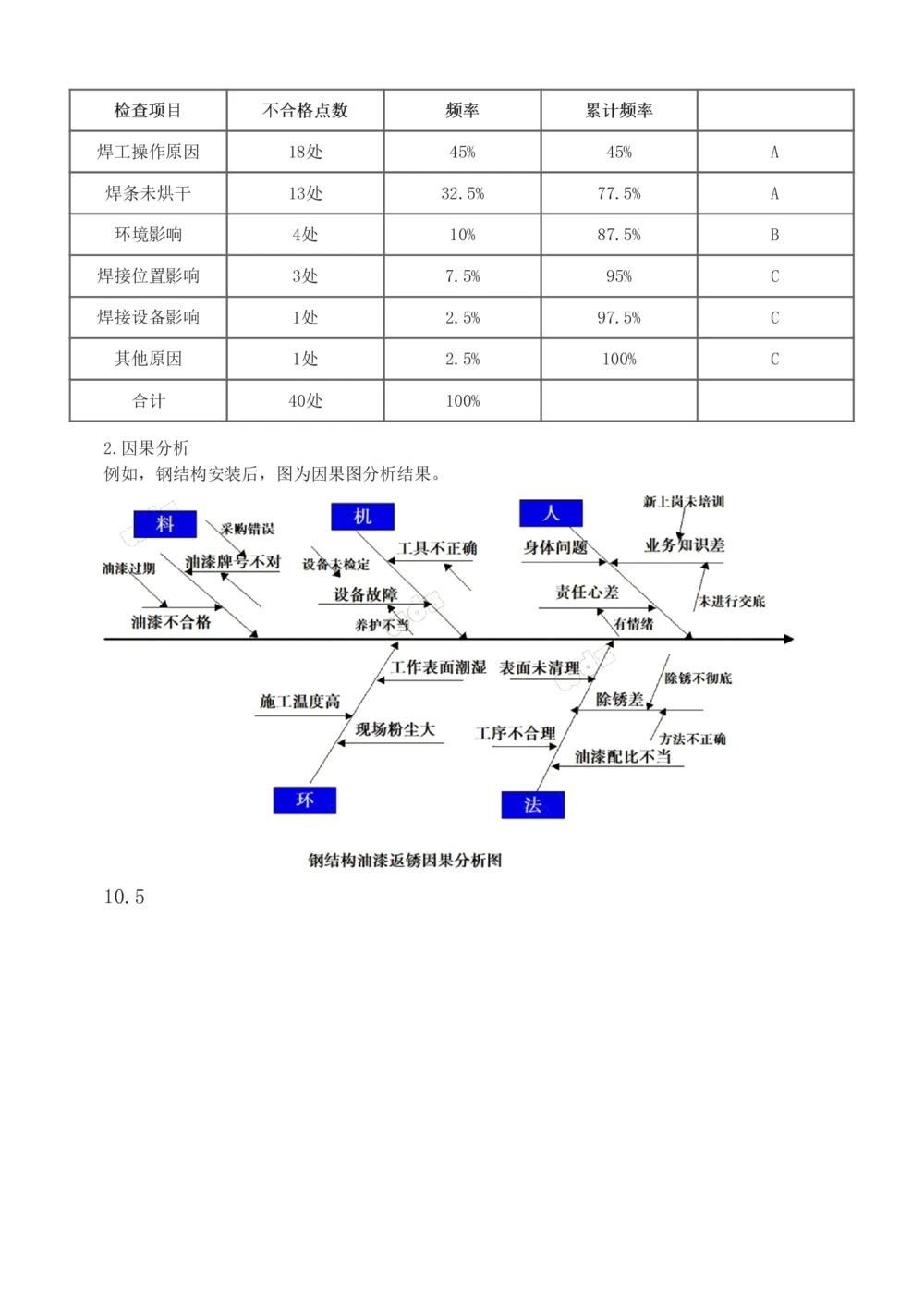 1-53_2026年一级建造师_2026年一建机电_2025年一建机电SVIP_02-基础精讲✿高端面授✿深度强化_44-机电《考点精讲班》王子初233