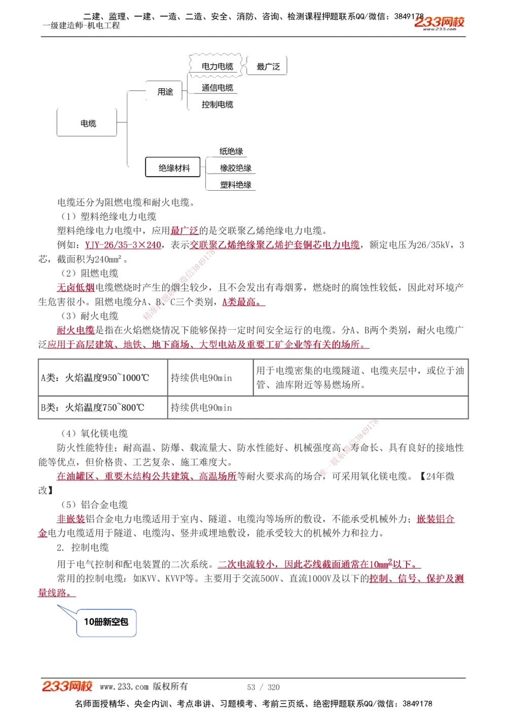 1-53_2026年一级建造师_2026年一建机电_2025年一建机电SVIP_02-基础精讲✿高端面授✿深度强化_44-机电《考点精讲班》王子初233
