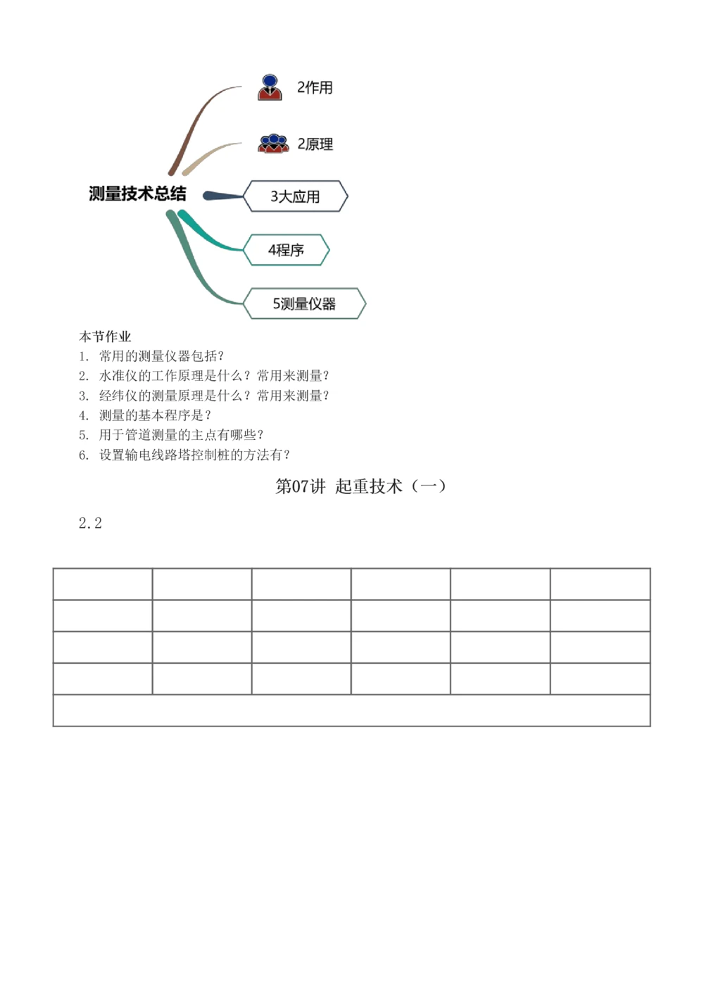 1-53_2026年一级建造师_2026年一建机电_2025年一建机电SVIP_02-基础精讲✿高端面授✿深度强化_44-机电《考点精讲班》王子初233