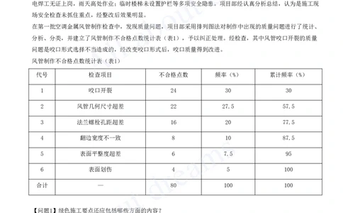 2025-13-模块十二-施工质量管理-模块十三-施工成本管理_2026年一级建造师_2026年一建机电_2025年一建机电SVIP_04-冲刺串讲✿考点强化✿小灶集训_11-机电《案例专项班》王建波CSW