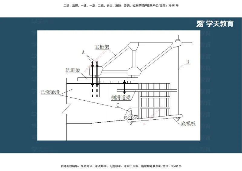 18.2025年一建《公路》预习直播-桥梁工程4.8总结及作业（彩色观看版）_2026年一级建造师_2026年一建公路_2025年一建公路SVIP_02-基础精讲✿高端面授✿深度强化_--配套讲义--