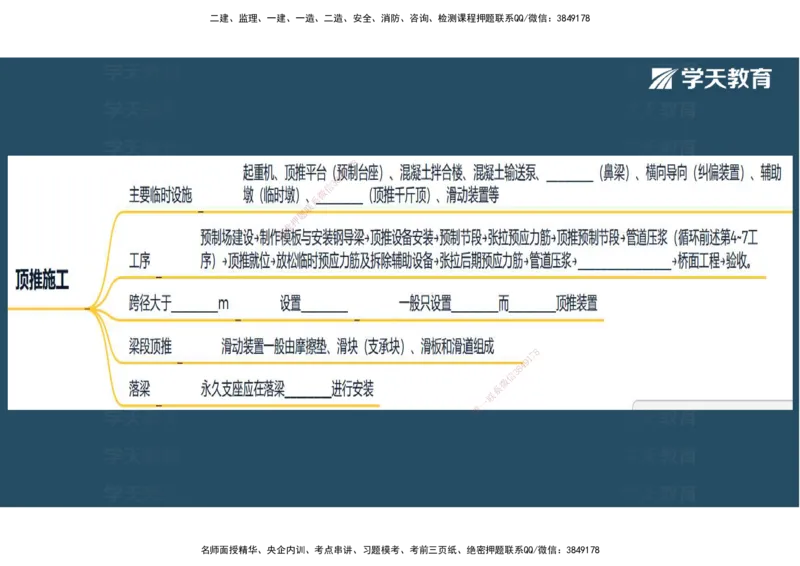 18.2025年一建《公路》预习直播-桥梁工程4.8总结及作业（彩色观看版）_2026年一级建造师_2026年一建公路_2025年一建公路SVIP_02-基础精讲✿高端面授✿深度强化_--配套讲义--
