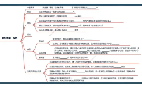 18.2025年一建《公路》预习直播-桥梁工程4.8总结及作业（彩色观看版）_2026年一级建造师_2026年一建公路_2025年一建公路SVIP_02-基础精讲✿高端面授✿深度强化_--配套讲义--