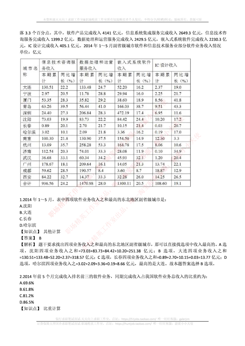 申万宏源证券2017年招聘笔试完整真题及答案解析_2025春招题库汇总_券商-基金题库-1_05基金券商汇总_申万宏源_01、申万历年笔试真题资料