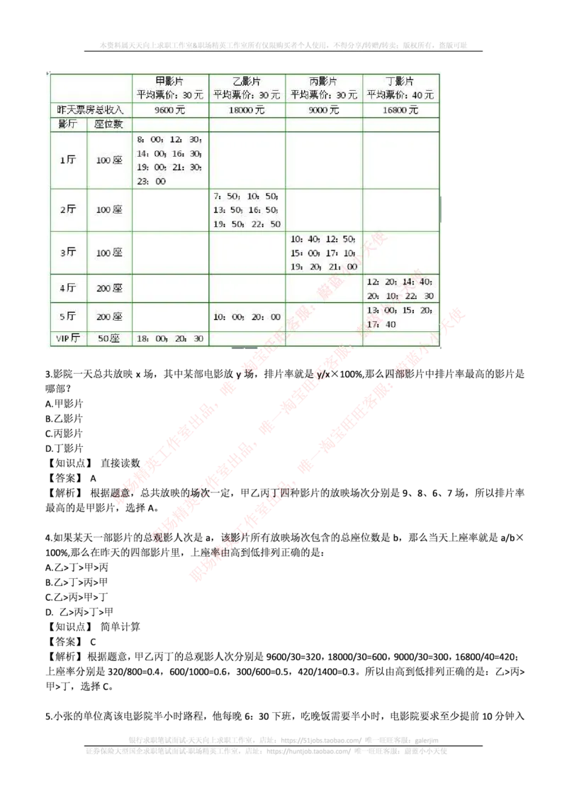 申万宏源证券2017年招聘笔试完整真题及答案解析_2025春招题库汇总_券商-基金题库-1_05基金券商汇总_申万宏源_01、申万历年笔试真题资料