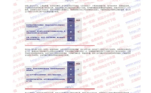 汇丰2019招聘0403情景判断在线测试真题及答案_2025春招题库汇总_外资银行题库_23汇丰_2019年历次OT真题及答案解析