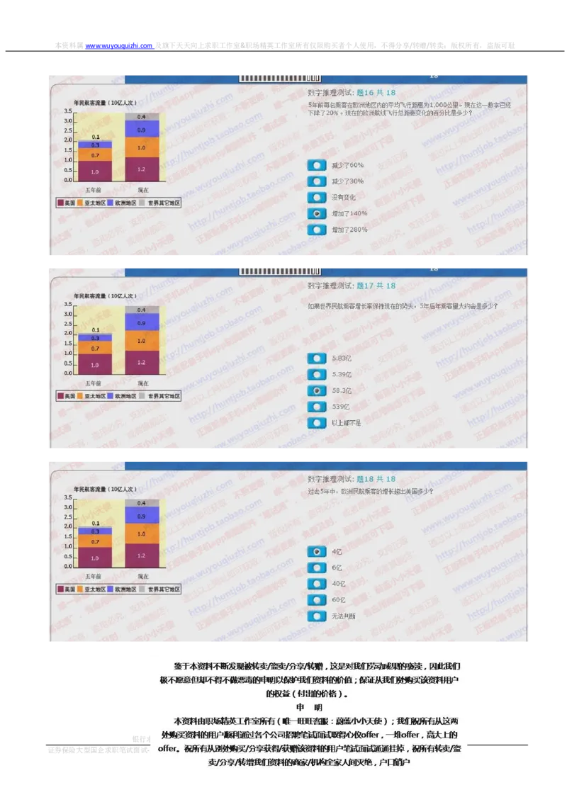 汇丰银行2018招聘在线测试真题及答案_2025春招题库汇总_外资银行题库_23汇丰_2018年历次OT真题及答案解析