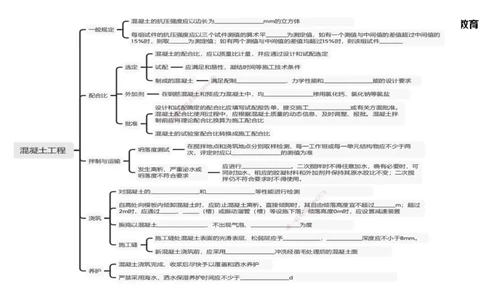 17.2025年一建《公路》预习直播-桥梁工程4.7总结及作业（黑白打印版）_2026年一级建造师_2026年一建公路_2025年一建公路SVIP_02-基础精讲✿高端面授✿深度强化_--配套讲义--
