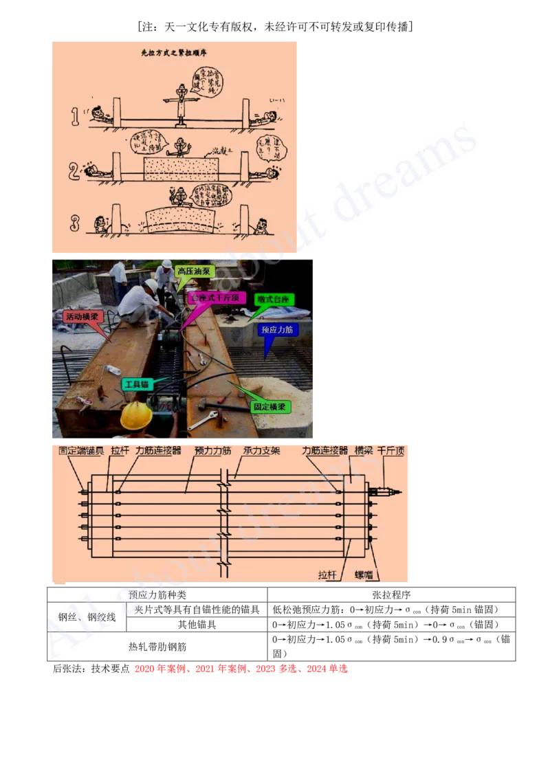 2025-09-第3章-桥梁工程（二）_2026年一级建造师_2026年一建公路_2025年一建公路SVIP_04-冲刺串讲✿考点强化✿小灶集训_04-公路《冲刺串讲班》安慧KL_讲义