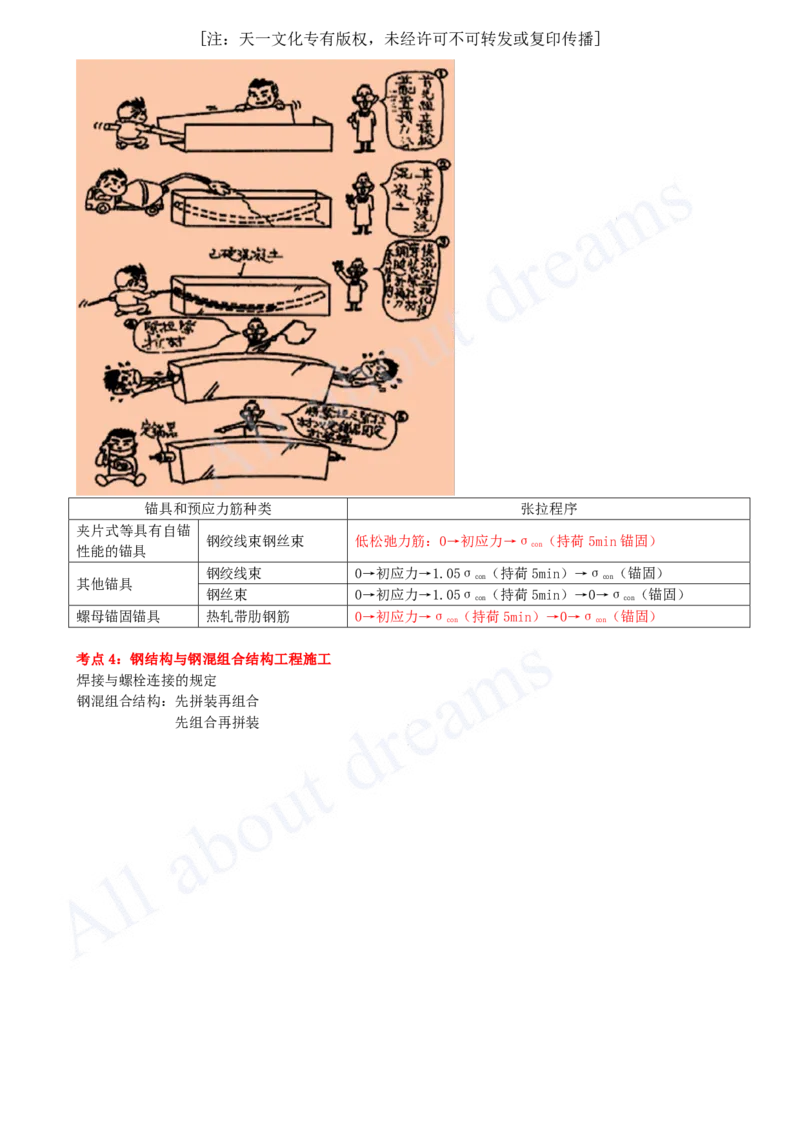 2025-09-第3章-桥梁工程（二）_2026年一级建造师_2026年一建公路_2025年一建公路SVIP_04-冲刺串讲✿考点强化✿小灶集训_04-公路《冲刺串讲班》安慧KL_讲义