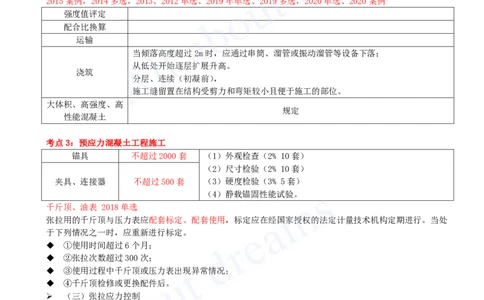 2025-09-第3章-桥梁工程（二）_2026年一级建造师_2026年一建公路_2025年一建公路SVIP_04-冲刺串讲✿考点强化✿小灶集训_04-公路《冲刺串讲班》安慧KL_讲义