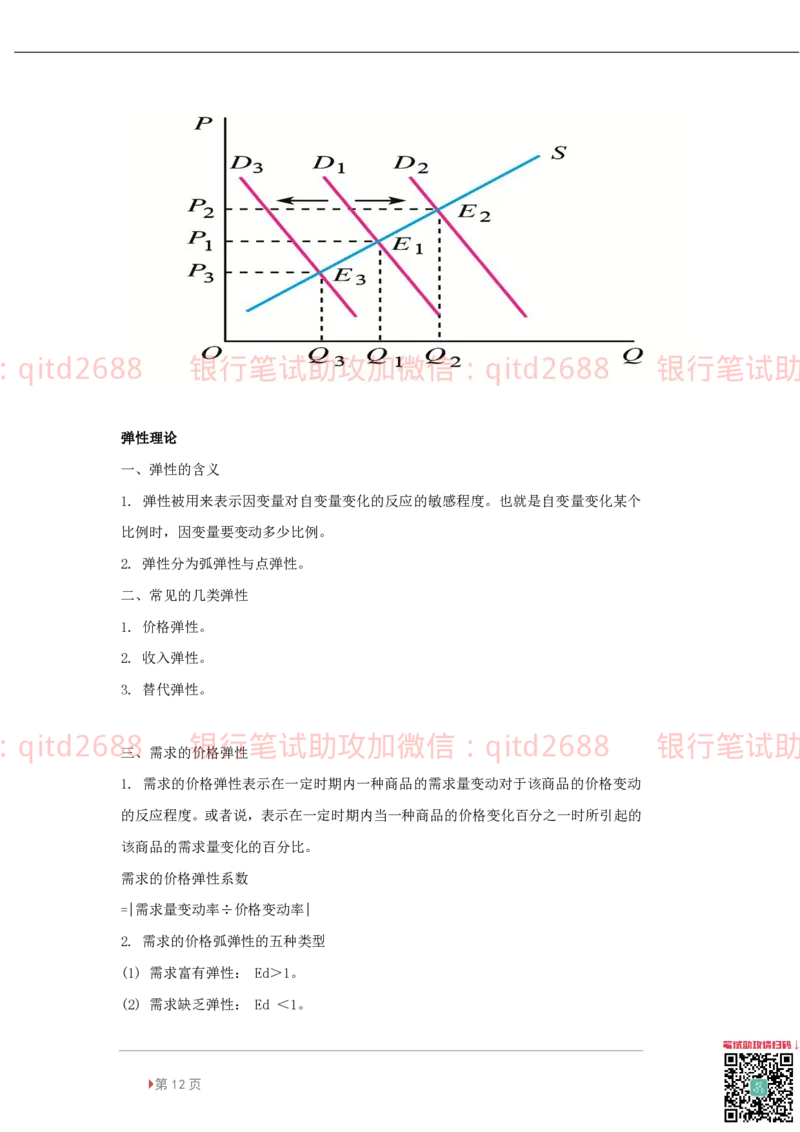 专业知识综合讲义_2025春招题库汇总_银行题库-1_银行全套上岸资料_各银行笔试真题_邮储上岸资料_邮储银行招聘考试笔试复习资料_邮储银行冲刺版（如果时间不够可以先复习冲刺版）
