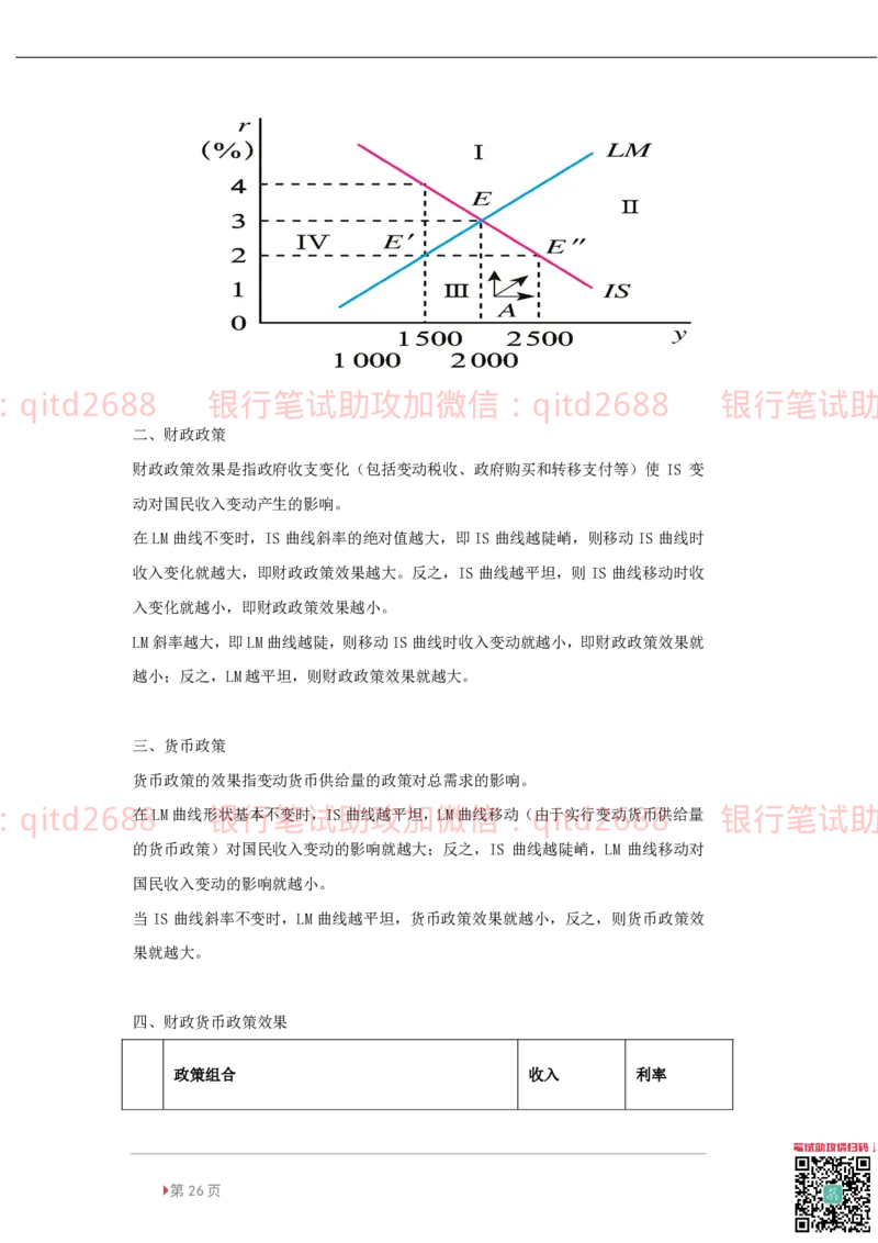 专业知识综合讲义_2025春招题库汇总_银行题库-1_银行全套上岸资料_各银行笔试真题_邮储上岸资料_邮储银行招聘考试笔试复习资料_邮储银行冲刺版（如果时间不够可以先复习冲刺版）