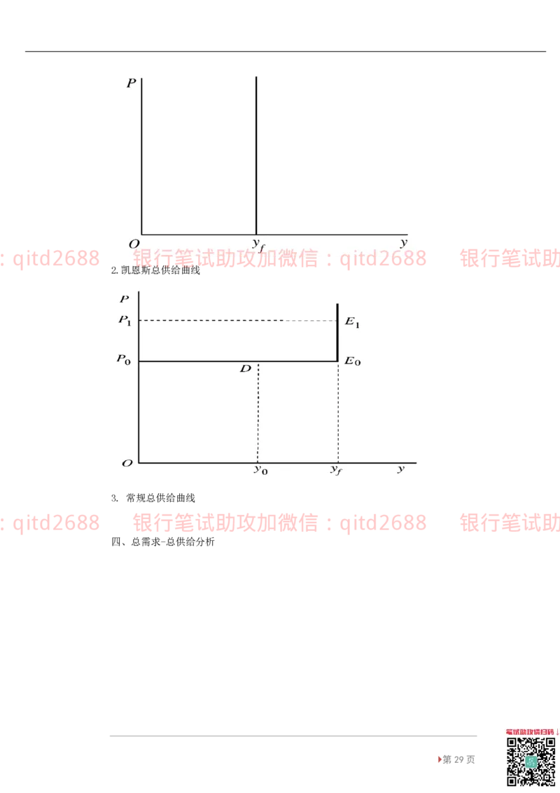 专业知识综合讲义_2025春招题库汇总_银行题库-1_银行全套上岸资料_各银行笔试真题_邮储上岸资料_邮储银行招聘考试笔试复习资料_邮储银行冲刺版（如果时间不够可以先复习冲刺版）