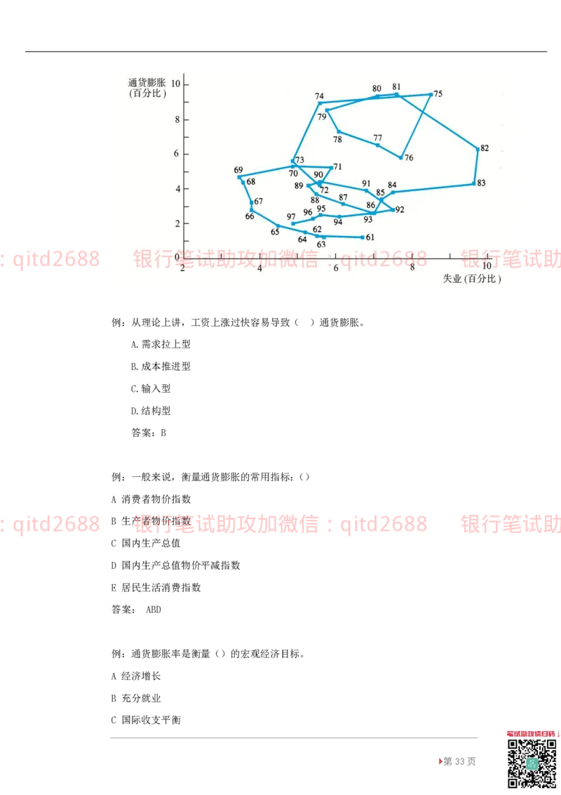 专业知识综合讲义_2025春招题库汇总_银行题库-1_银行全套上岸资料_各银行笔试真题_邮储上岸资料_邮储银行招聘考试笔试复习资料_邮储银行冲刺版（如果时间不够可以先复习冲刺版）