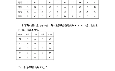 2013年高考历史试卷（上海）（答案）_历史历年高考真题_新&middot;PDF版2008-2025&middot;高考历史真题_历史（按年份分类）2008-2025_2013&middot;历史高考真题