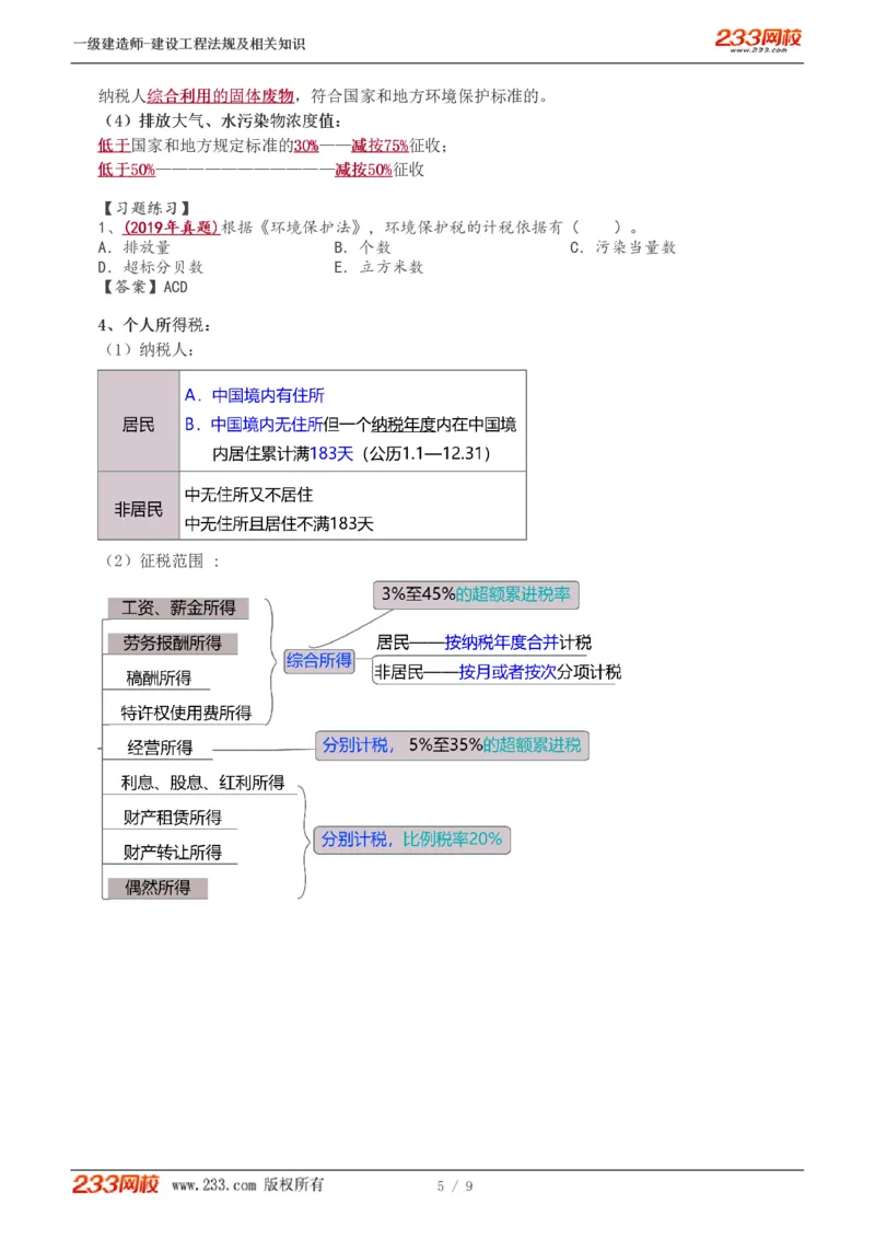 2024-《建设工程法规及相关知识》教材精讲班-刘丹--建设工程收税制度_133801069170105680_302545_2026年一建法规_2025年一建法规SVIP_02-基础精讲✿高端面授✿深度强化_讲义