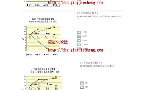 整理版numberical1（中文）_2025春招题库汇总_十大行测题库_2023年十大热门题库更新中_11、SH-1汇总_题型分类_分题型整理-数字推理题Numerical（中文＋英文）_数字推理题－中文（N123）