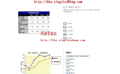整理版numberical1（中文）_2025春招题库汇总_十大行测题库_2023年十大热门题库更新中_11、SH-1汇总_题型分类_分题型整理-数字推理题Numerical（中文＋英文）_数字推理题－中文（N123）