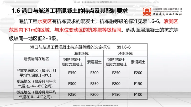 10.11一建《港航》这些考点学了不白学-混凝土特点及配置要求_2026年一级建造师_2026年一建港航_2025年一建港航SVIP_02-基础精讲✿高端面授✿深度强化_讲义