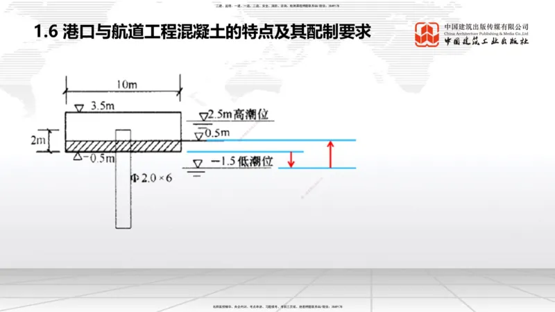 10.11一建《港航》这些考点学了不白学-混凝土特点及配置要求_2026年一级建造师_2026年一建港航_2025年一建港航SVIP_02-基础精讲✿高端面授✿深度强化_讲义