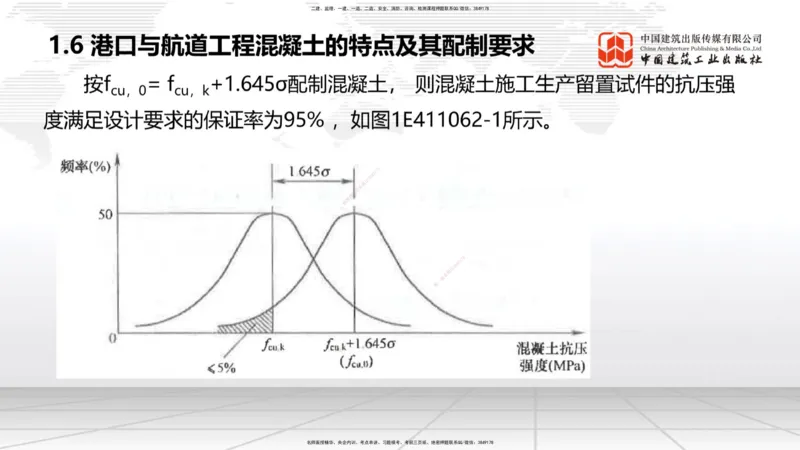 10.11一建《港航》这些考点学了不白学-混凝土特点及配置要求_2026年一级建造师_2026年一建港航_2025年一建港航SVIP_02-基础精讲✿高端面授✿深度强化_讲义