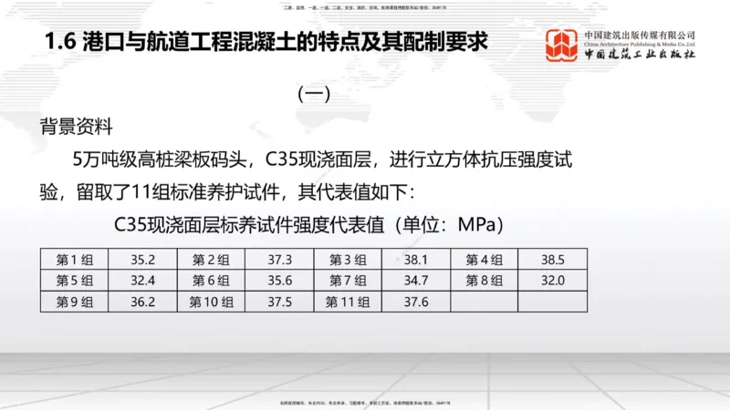 10.11一建《港航》这些考点学了不白学-混凝土特点及配置要求_2026年一级建造师_2026年一建港航_2025年一建港航SVIP_02-基础精讲✿高端面授✿深度强化_讲义