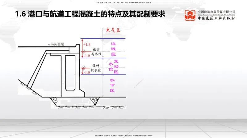 10.11一建《港航》这些考点学了不白学-混凝土特点及配置要求_2026年一级建造师_2026年一建港航_2025年一建港航SVIP_02-基础精讲✿高端面授✿深度强化_讲义