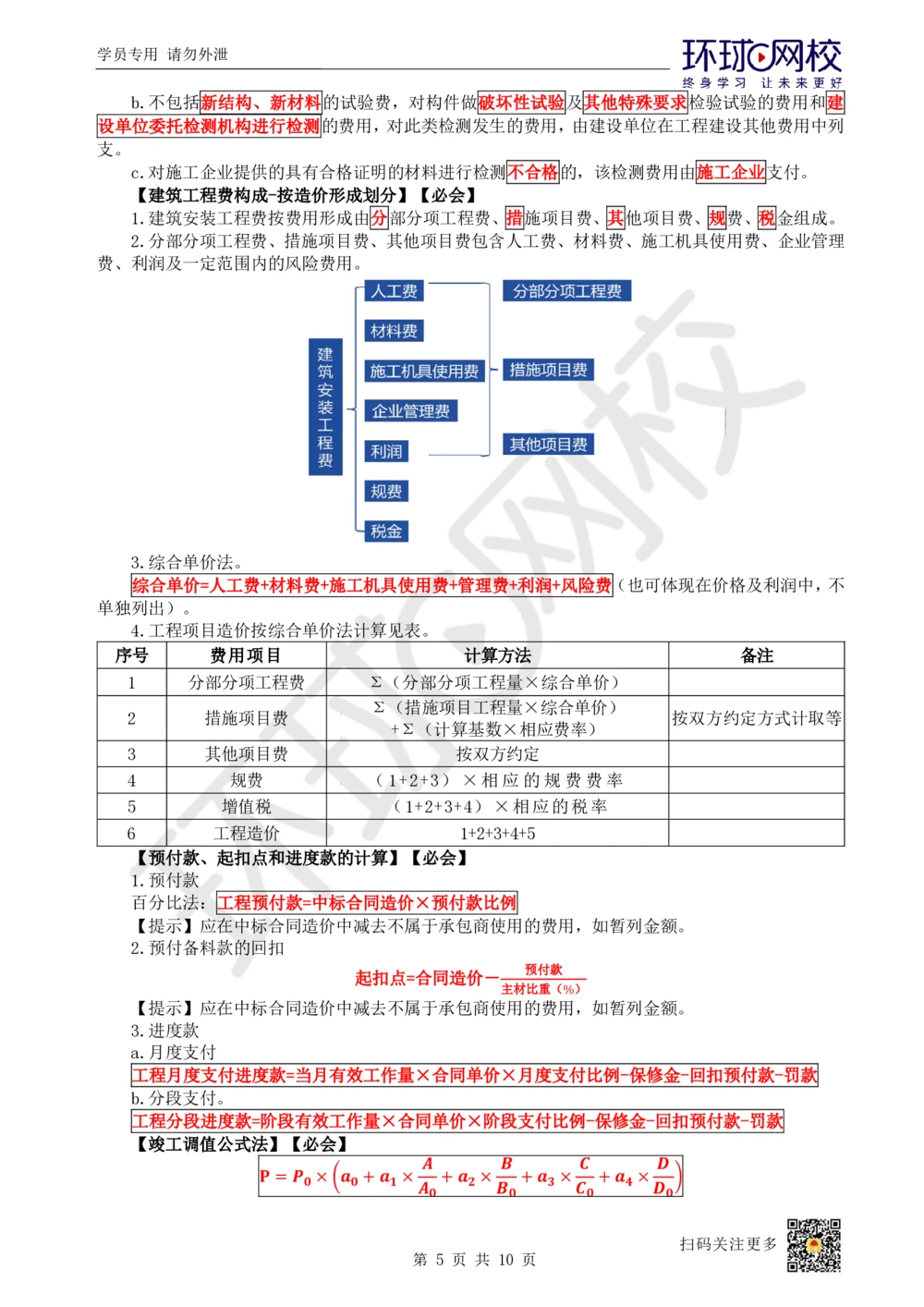 12.2025一建建筑案例特训-第12讲-工程招标投标与合同管理、施工成本管理（1）_2026年一级建造师_2026年一建建筑_2025年一建建筑SVIP_04-冲刺串讲✿考点强化✿小灶集训