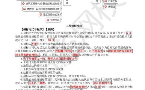 12.2025一建建筑案例特训-第12讲-工程招标投标与合同管理、施工成本管理（1）_2026年一级建造师_2026年一建建筑_2025年一建建筑SVIP_04-冲刺串讲✿考点强化✿小灶集训