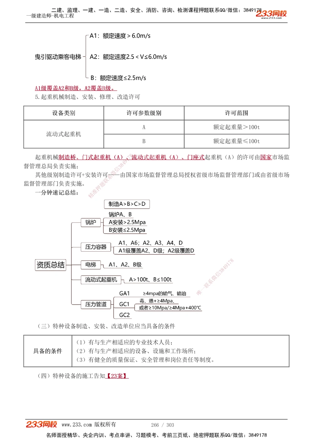 1-4_2026年一级建造师_2026年一建机电_2025年一建机电SVIP_03-习题精析✿实战特训✿模考通关_39-机电《模考金题班》王子初233