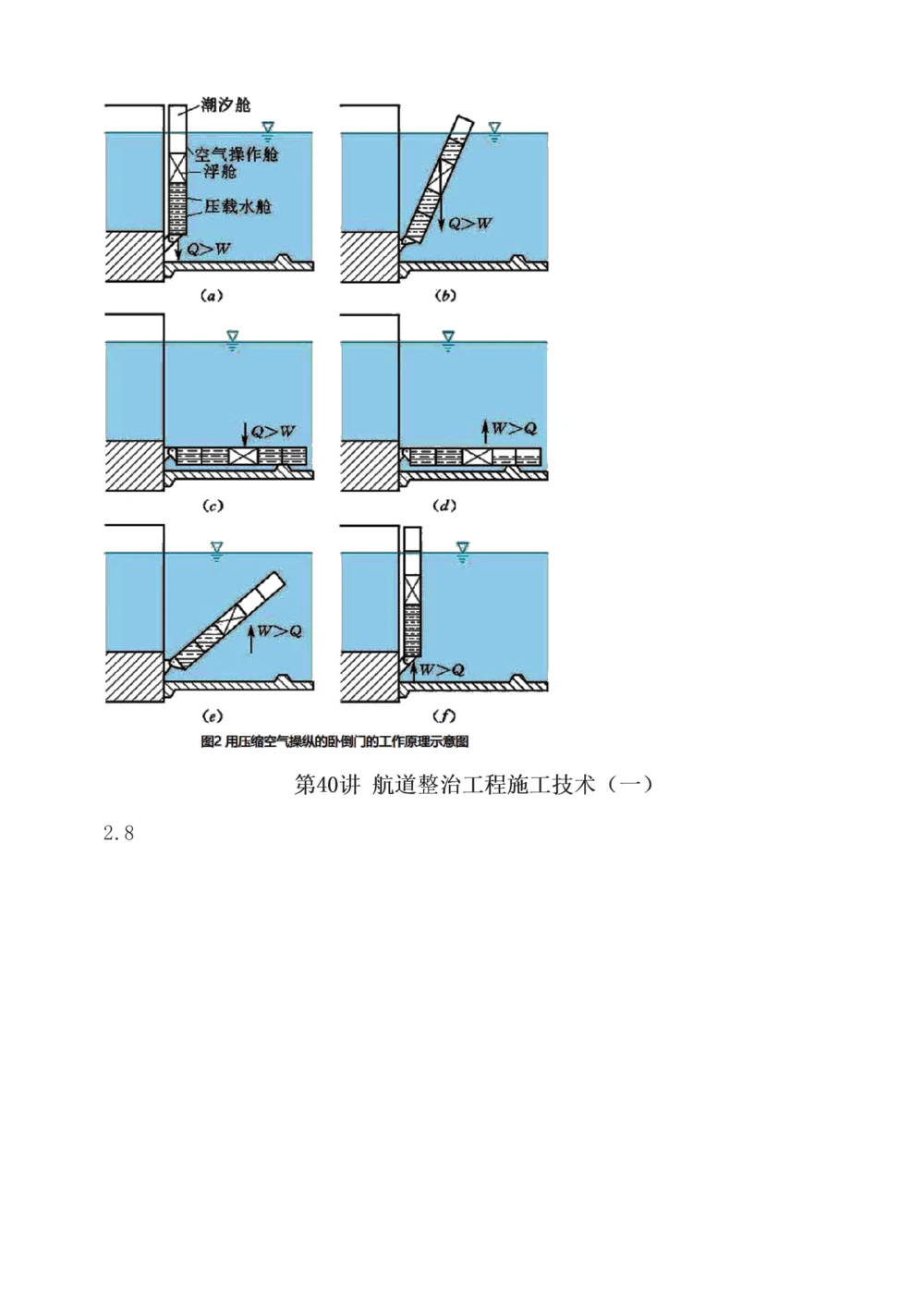 1-50_2026年一级建造师_2026年一建港航_2025年一建港航SVIP_02-基础精讲✿高端面授✿深度强化_07-港航《教材精讲班》陈冬铭233推荐_讲义