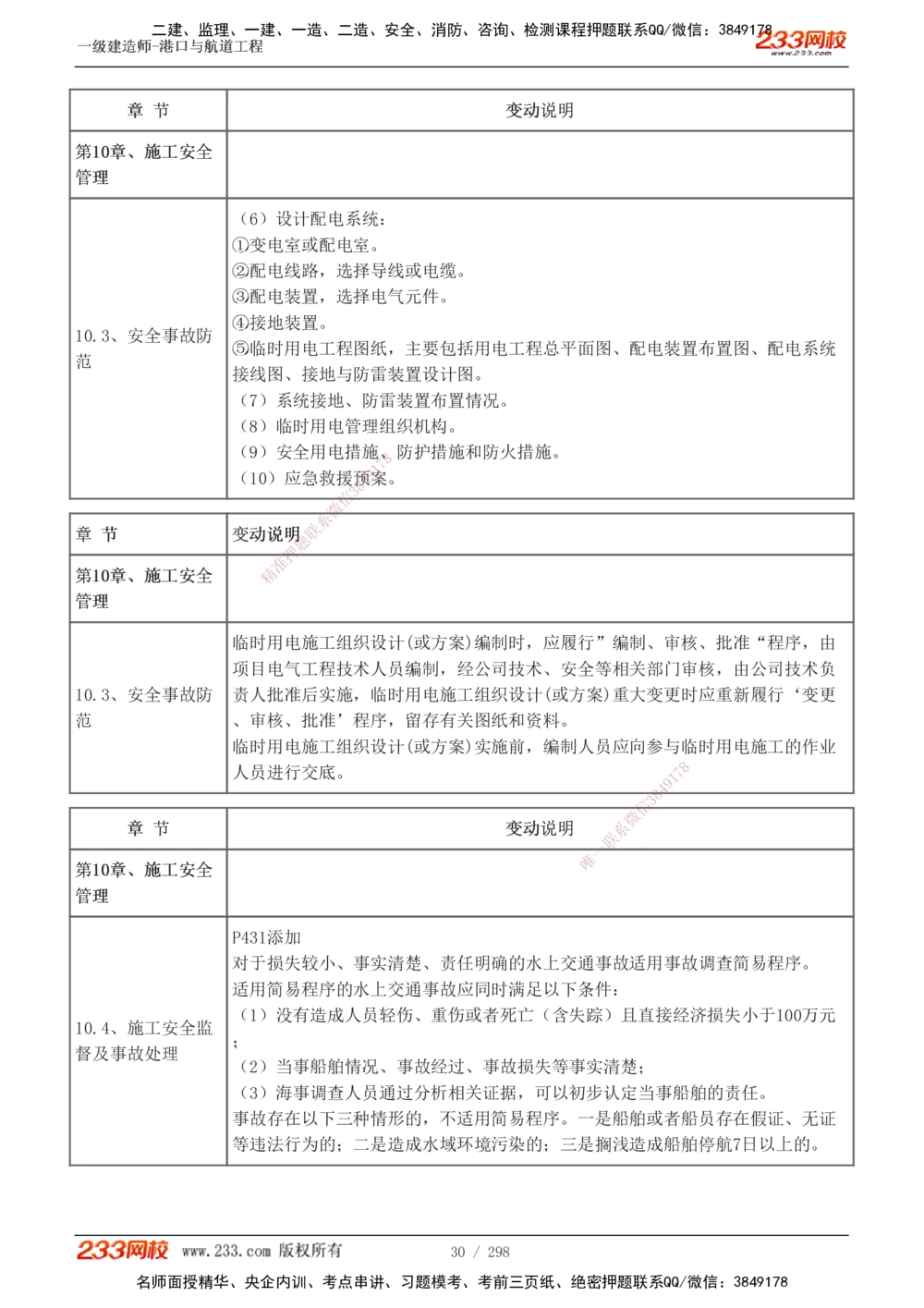 1-50_2026年一级建造师_2026年一建港航_2025年一建港航SVIP_02-基础精讲✿高端面授✿深度强化_07-港航《教材精讲班》陈冬铭233推荐_讲义