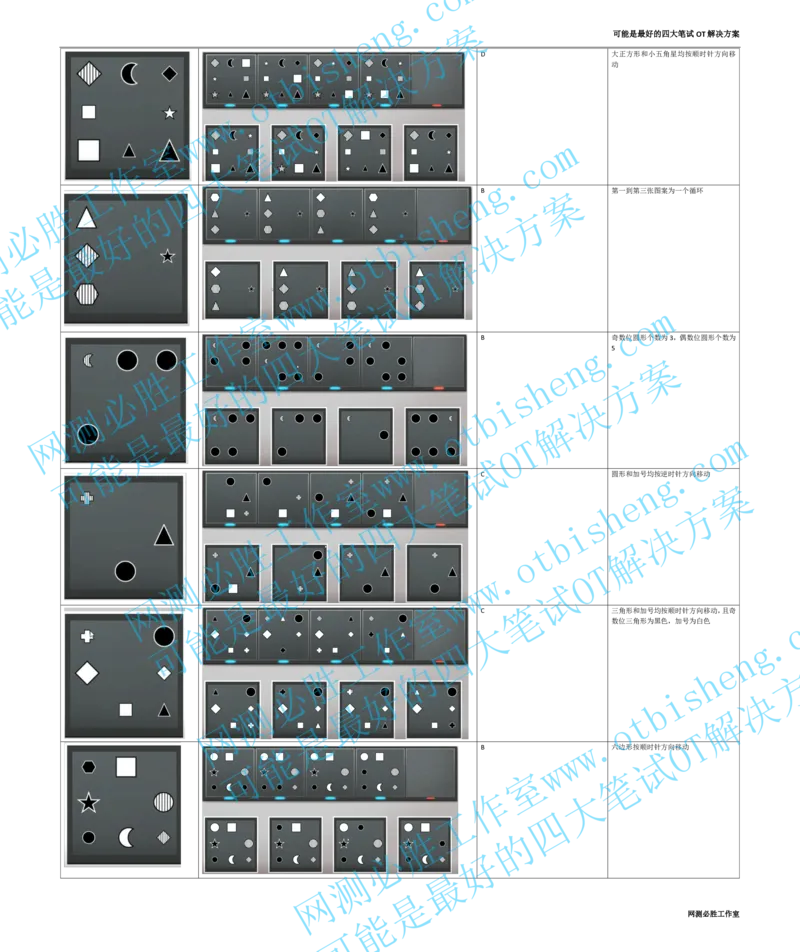 关卡10图形推断题答案（全）_2025春招题库汇总_四大题库1_普华永道_042023普华真题解析_10-11关