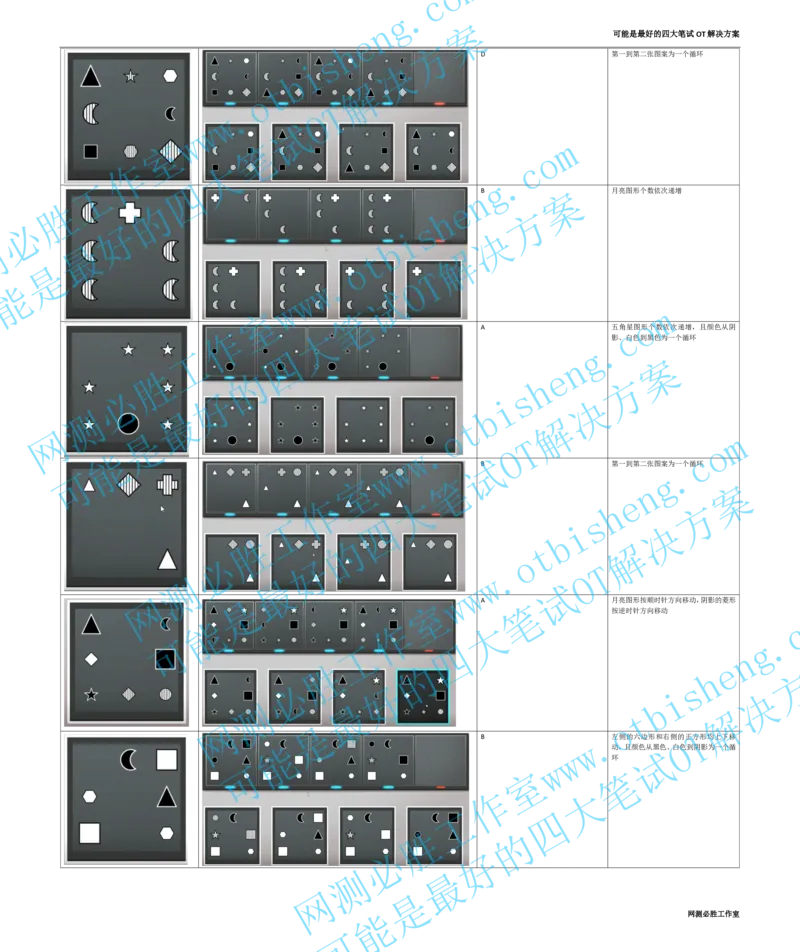 关卡10图形推断题答案（全）_2025春招题库汇总_四大题库1_普华永道_042023普华真题解析_10-11关