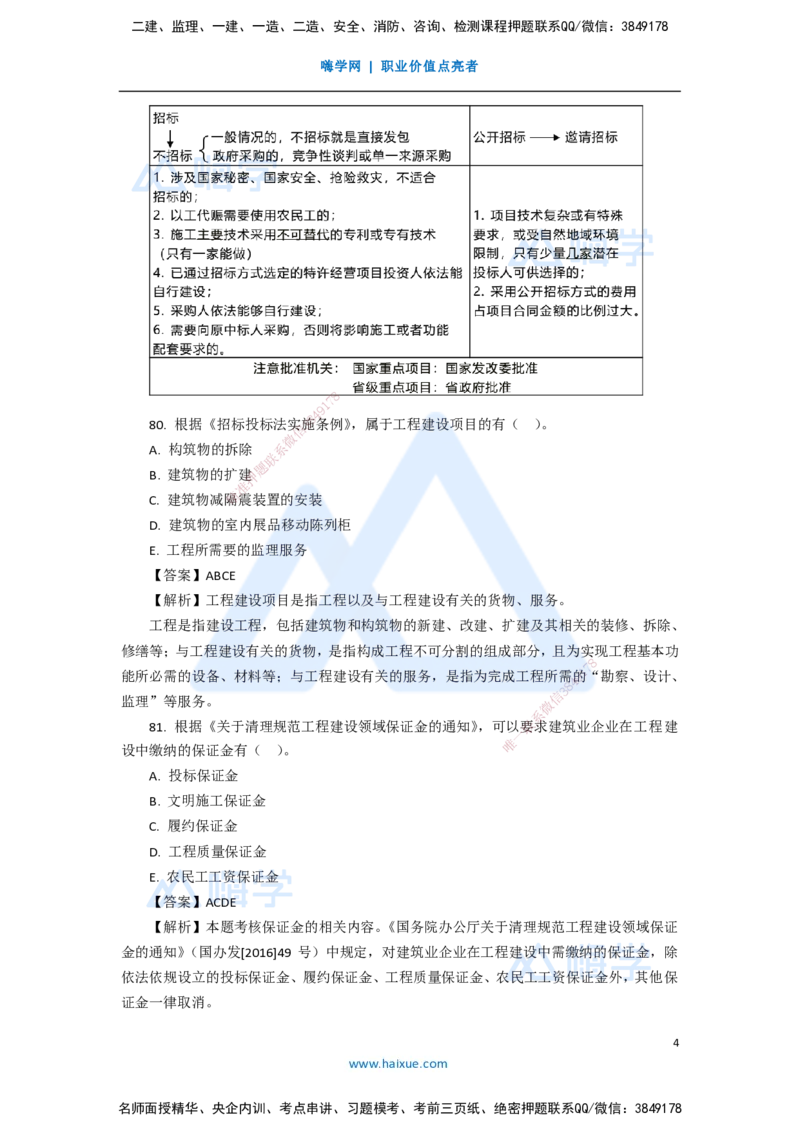 15.2025陈印-五年真题解析-2020年真题-多项选择题_2026年一建法规_2025年一建法规SVIP_03-习题精析✿实战特训✿模考通关_04-法规《五年真题解析》刘颖HX_讲义