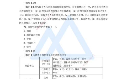 15.2025陈印-五年真题解析-2020年真题-多项选择题_2026年一建法规_2025年一建法规SVIP_03-习题精析✿实战特训✿模考通关_04-法规《五年真题解析》刘颖HX_讲义